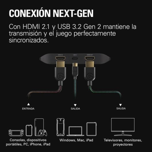 Elgato Game Capture 4K