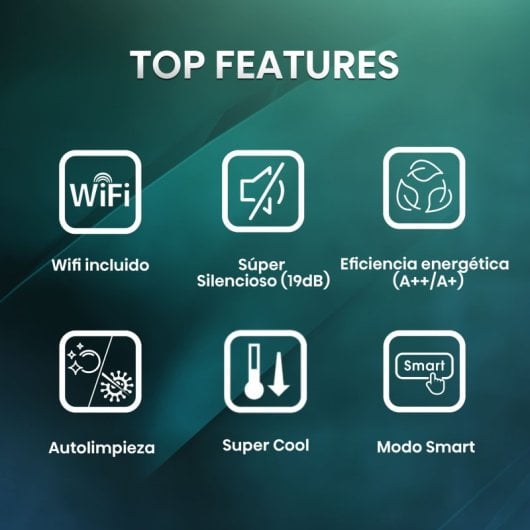 Hisense KC50XS1G Aire Acondicionado Split 1x1 Inverter Con Bomba De Calor 4.000 Frigorías