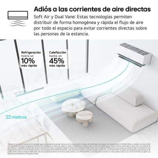 LG MAGNA09MX.SET Aire Acondicionado Split 1x1 Inverter Con Bomba De Calor 2.150 Frigorías