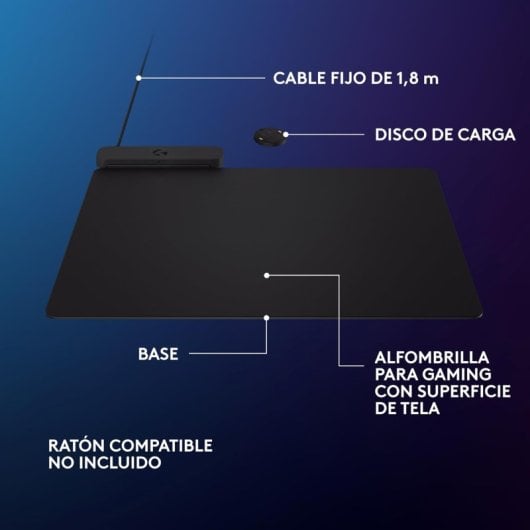 Logitech G POWERPLAY 2 Alfombrilla con Sistema de Carga Inalámbrica