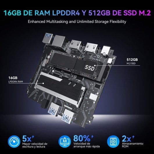 Huidun Mini Pc H30 Intel N150/16GB/512GB SSD Windows 11 Pro