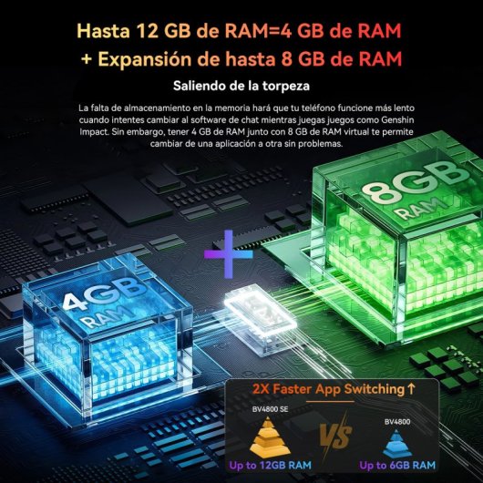 Blackview BV4800 SE Smartphone Robusto 6.56" 4GB/64GB Dual SIM NFC 5100mAh Android 15 Verde