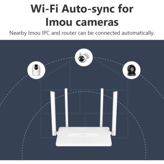 Router Imou HR12G WiFi 5 AC1200 Doble Banda Gigabit Malla Imou-Link