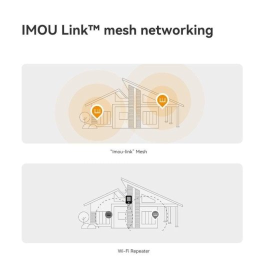 Router Imou HX21 WiFi 6 AX3000 Dupla Banda Mesh Gigabit OFDMA