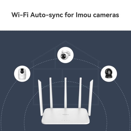Imou HX21 Router WiFi 6 Mesh Doble Banda AX3000 Gigabit OFDMA