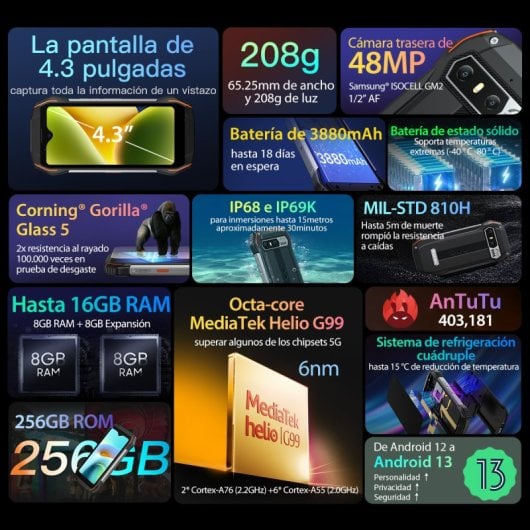 Blackview N6000 Mini 8GB/256GB 4.3'' Verde