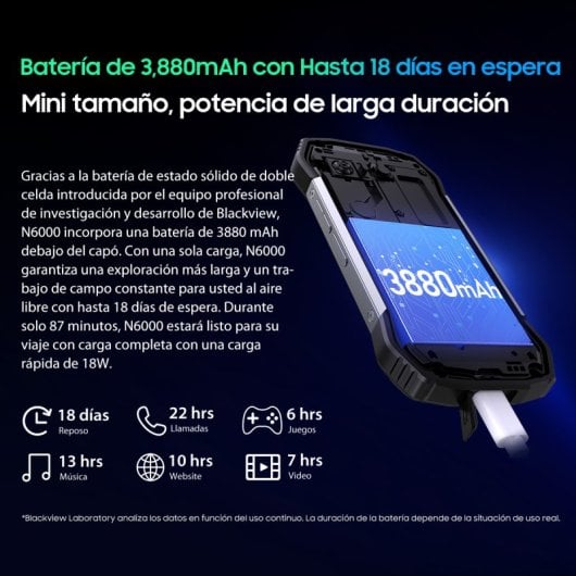 Blackview N6000 Mini 8GB/256GB 4.3'' Laranja