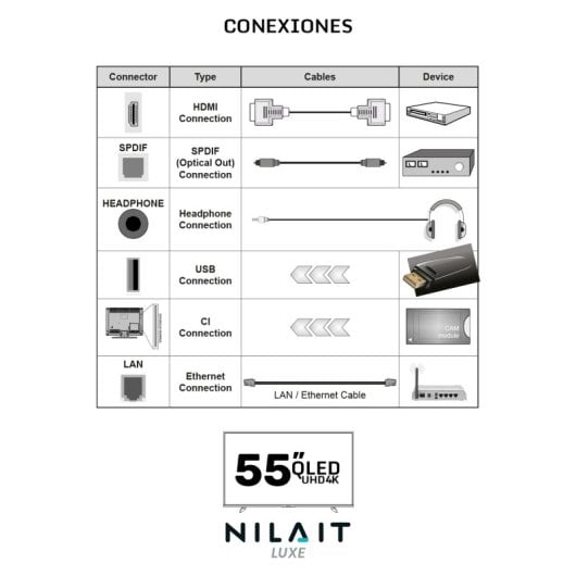 Nilait Luxe NI-55UD8004SE 55" QLED UltraHD 4K Smart TV VIDAA