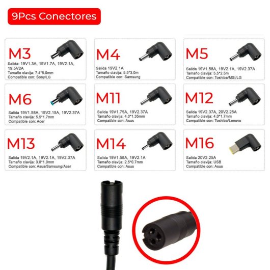 9tips 45W Ultra Portable Universal-Wandladegerät
