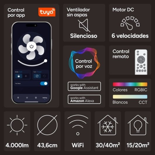Ksix Mistral Luz de Techo con Ventilador Sin Aspas App Tuya LUZ RGB 6 Velocidades