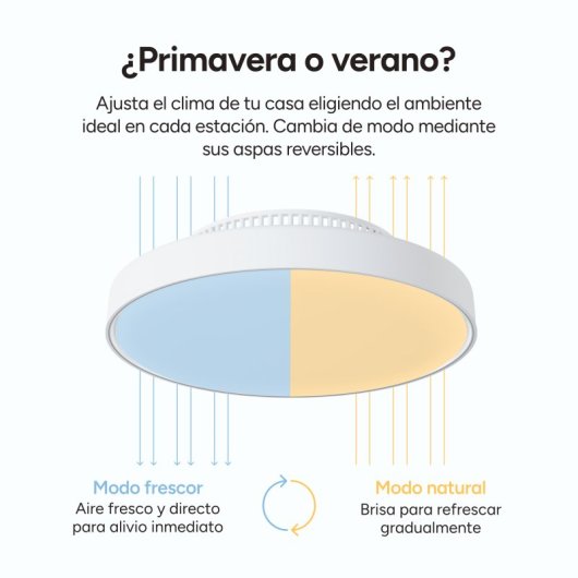 Ksix Mistral Luz de Techo con Ventilador Sin Aspas App Tuya LUZ RGB 6 Velocidades