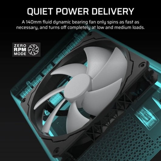 Corsair HXi Series HX1500i ATX 3.1 PCIe 5.1 1500W 80 Plus Platinum Modular