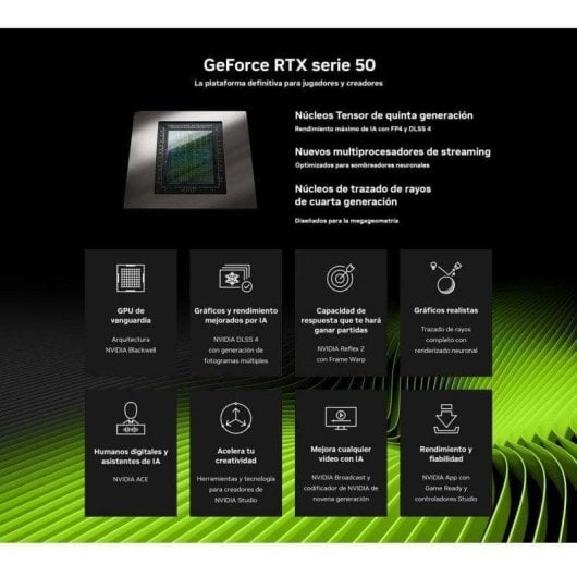 Carte Graphique PNY GeForce RTX 5070 Triple Fan 12GB GDDR7 Reflex 2 RTX AI DLSS4