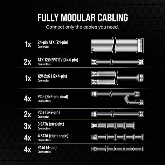 Corsair RMe Series RM1200e ATX 3.1 PCIe 5.1 1200W Cybenetics 80 Plus Gold Modular