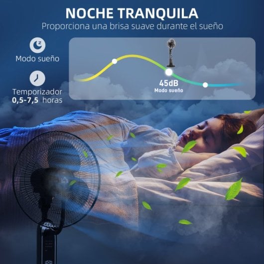 Homcom Ventilador Nebulizador 75 W Temporizador Tanque 3.2L 44.5cm Negro