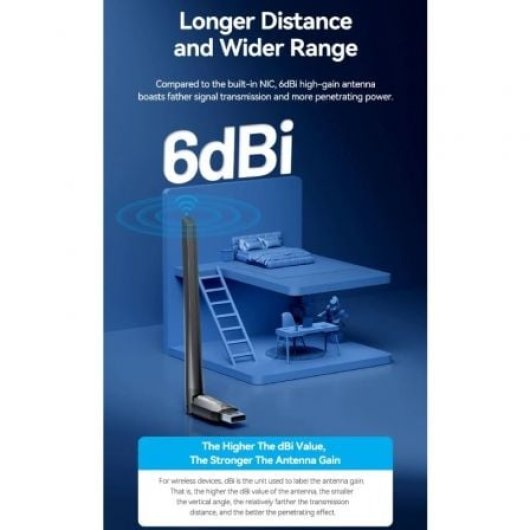Vention KDTB0 Adaptador USB WiFi AC650 Dual Band Bluetooth Antena 6dBi Negro