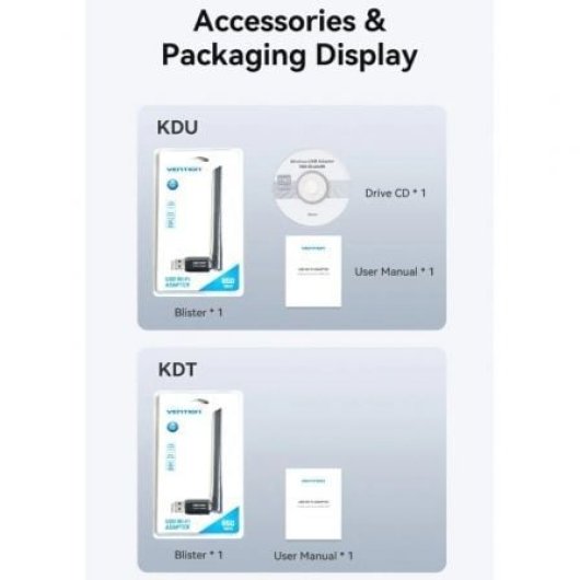 Vention KDTB0 Adaptador USB WiFi AC650 Dual Band Bluetooth Antena 6dBi Negro