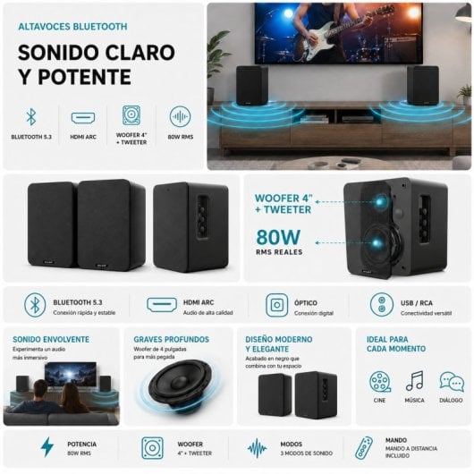 Nilait Hiphoniq Altavoces Bluetooth 80W RMS HDMI, ARC, Óptico, USB, RCA y Bluetooth Negros
