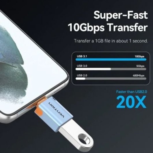 Vention CUBH0 Adaptador OTG USB 3.1 Tipo-C Macho a USB Hembra Azul