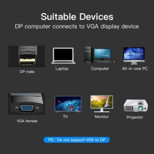Vention HBFBB Conversor DisplayPort a VGA 1080P 15cm Negro