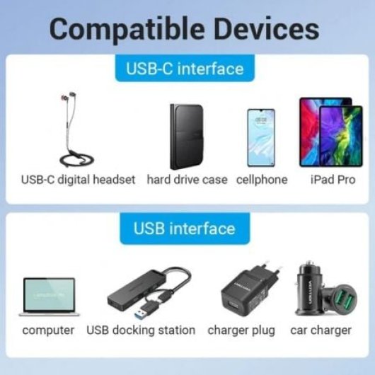 Vention CDPH0 Adaptador USB 3.0 Macho a USB Tipo-C Hembra