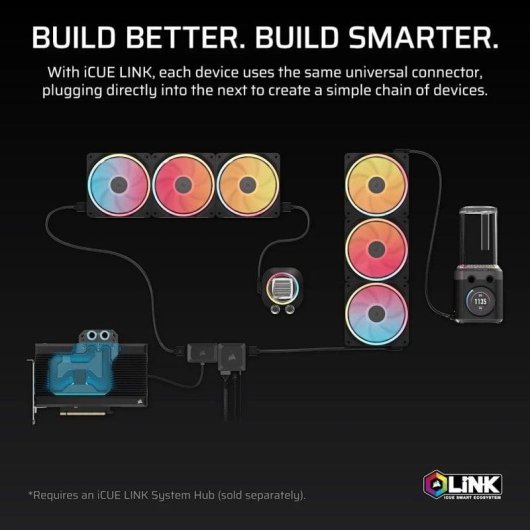 Refrigeração Líquida Corsair iCUE LINK XD6 RGB ELITE LCD Pack Bomba Depósito