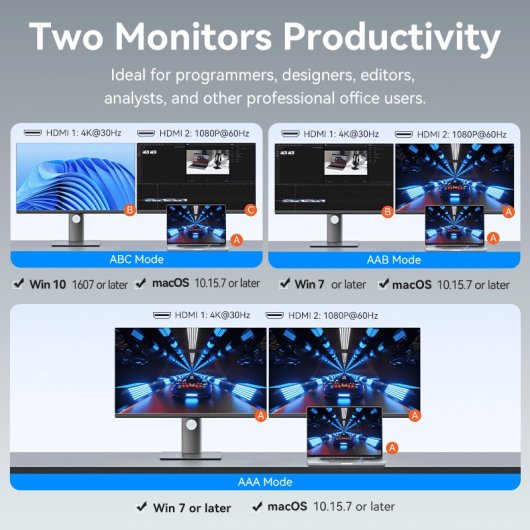 Vention ACZHB Adaptador USB-C a Dual HDMI 1.4 MST 0.15m Aluminio Gris