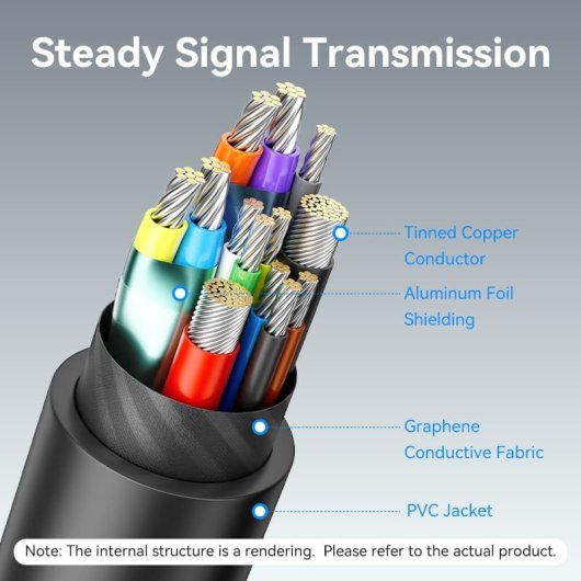 Vention ACZHB Adaptador USB-C a Dual HDMI 1.4 MST 0.15m Aluminio Gris