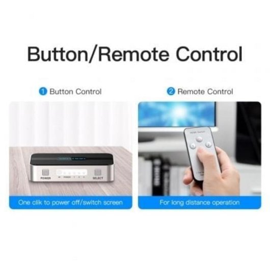 HDMI Splitter Vention AFFH0 4 Ports 4K Ultra HD Plug and Play
