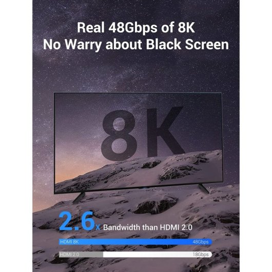 Cable HDMI Vention 8K 1m azul trenzado 48Gbps HDR dinámico HDMI 2.1 chapado oro