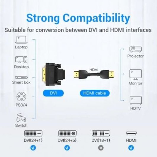 Adaptador Vention ECDB0 DVI Macho HDMI Hembra Chapado Oro PVC 1920x1080