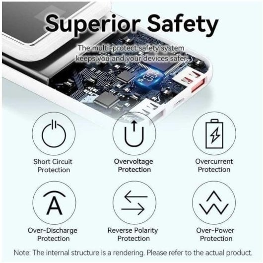 Vention FHOB0 Powerbank 10000mAh 22.5W com Cabos USB-C e Lightning Preto