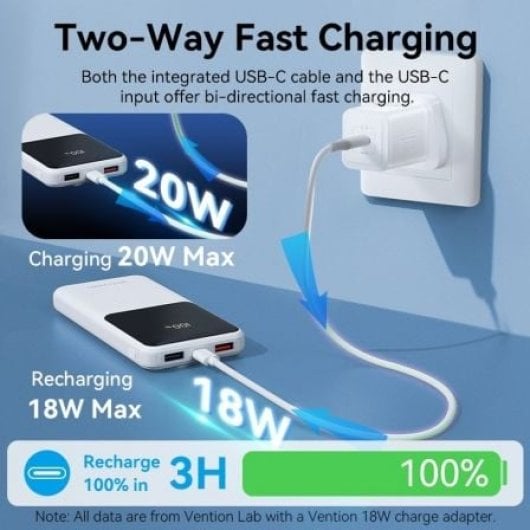 Powerbank Vention FHOB0 10000mAh 22.5W Negra Cable USB-C y Lightning
