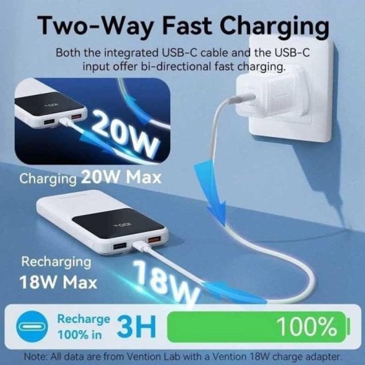 Vention FHOB0 Powerbank 10000mAh 22.5W com Cabos USB-C e Lightning Preto