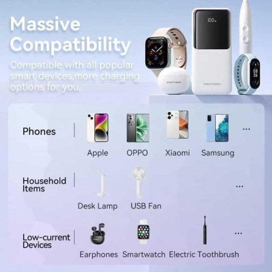 Vention FHOB0 Powerbank 10000mAh 22.5W com Cabos USB-C e Lightning Preto