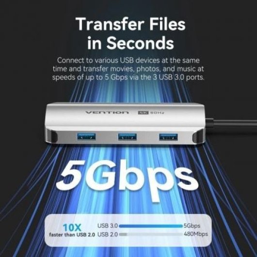 Dockingstation Vention TQDHB USB-C HDMI 4K 3xUSB 1xUSB-C PD 100W 0,15m Grau