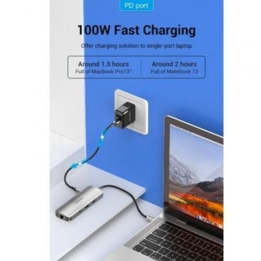 Docking Station Vention USB-C 4K Ultra HD Aluminium 2xUSB 3.2 2xUSB-C HDMI Ethernet SD