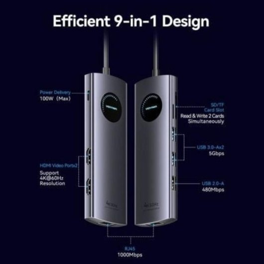 Docking USB-C Vention TQVHB 2xHDMI 3xUSB RJ45 SD/TF PD 100W Gris