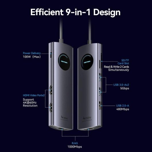Docking USB-C Vention TQVHB 2xHDMI 3xUSB RJ45 SD/TF PD 100W Gris