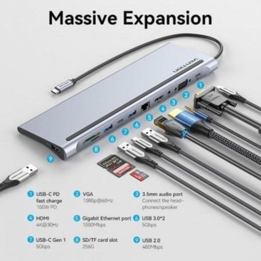Docking Station Vention THTHC USB-C 11 in 1 HDMI VGA 3xUSB RJ45 SD MicroSD Jack 3.5 Grau