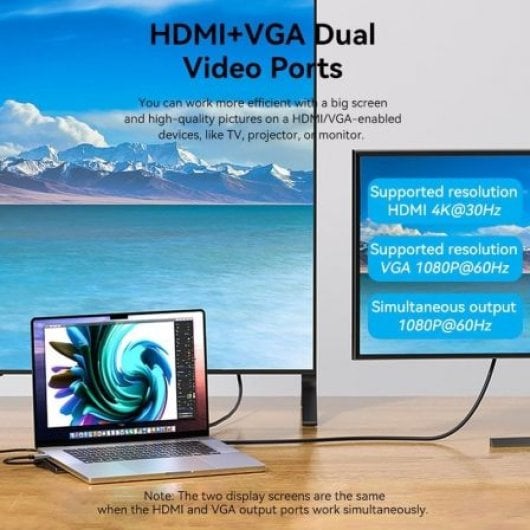 Docking station Vention THTHC USB-C 11 en 1 HDMI VGA 3xUSB RJ45 SD MicroSD Jack 3.5 Gris