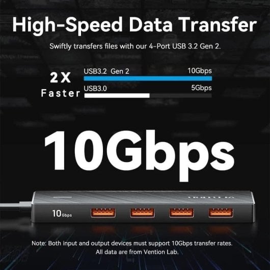 Vention CHJBB Hub 5 em 1 USB-C para USB-A 3.2 Gen2x4/USB-C 10G 0,15 m Preto