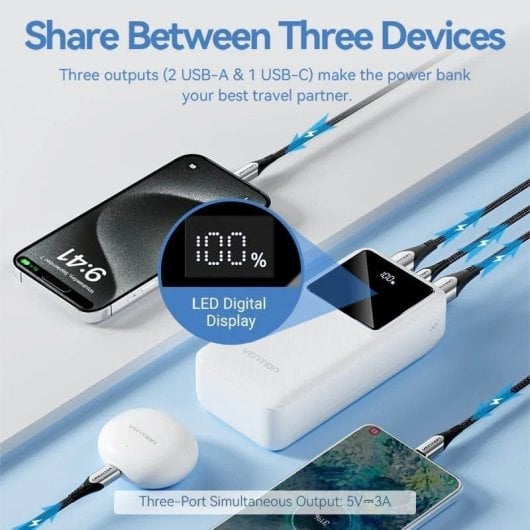 Vention FHMW0 Power Bank 30000mAh 22,5W Display LED Branco