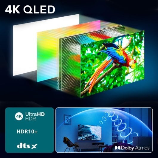 Philips QLED 50PUS7810 50? 4K UHD Titan OS Dolby Atmos Alexa