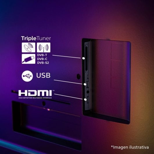 Philips OLED 55OLED770 55? 4K Ambilight Dolby Vision Dolby Atmos Smart TV