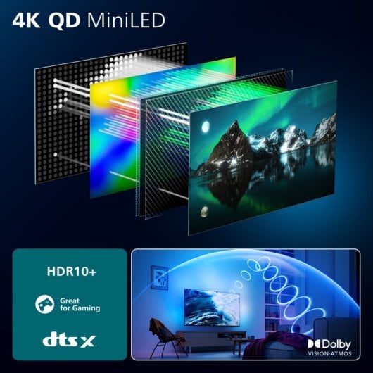 Téléviseur Philips Mini-LED Quantum Dot Ambilight 85" 85MLED910/12 4K Smart TV Dolby Vision HDMI 2.1 Alexa