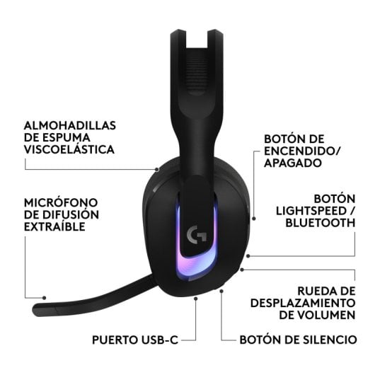 Logitech G522 LIGHTSPEED Auriculares Gaming Inalámbricos RGB Negros