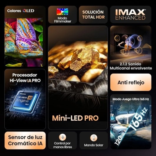 Hisense Mini-LED Pro 65U7Q Pro 65? 4K Full Array Dolby Vision Atmos 165Hz Smart TV