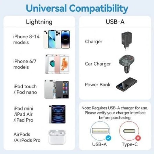 Cable USB 2.0 Lightning Vention LAMPH 2m 480Mbps 2.4A Rosa Alta Resistencia