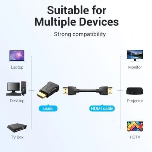 Adaptador HDMI Vention AIMB0 4K@60Hz Macho-Hembra Chapado en Oro Negro
